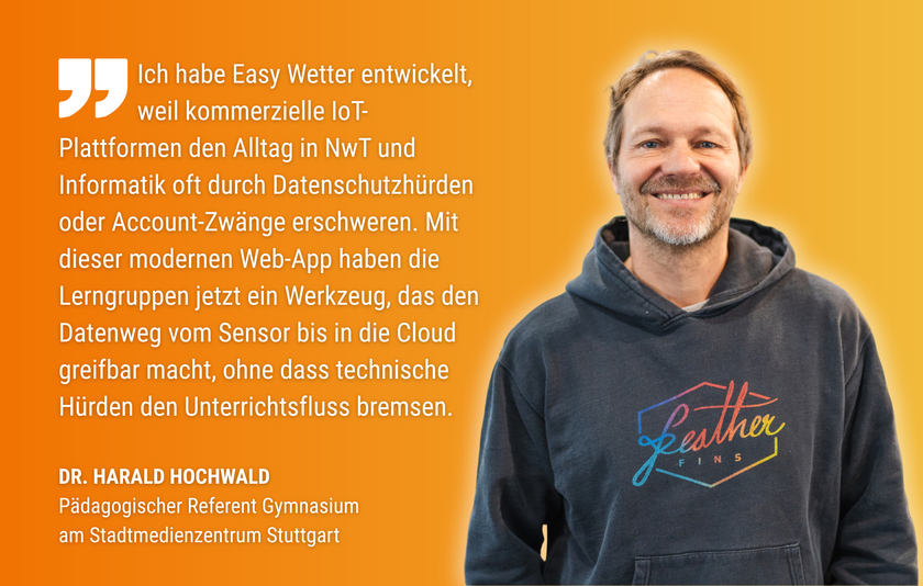 Die Grafik zeigt Harald Hochwald, Pädagogischen Referent Gymnasium am Stadtmedienzentrum Stuttgart: einen grauhaarigen Mann mittleren Alters in dunkelgrauem Hoodie. Daneben ist sein Zitat zu lesen: „Ich habe ‚Easy Wetter‘ entwickelt, weil kommerzielle IoT-Plattformen den Alltag in NwT und Informatik oft durch Datenschutzhürden oder Account-Zwänge erschweren. Mit dieser modernen Web-App haben die Lerngruppen jetzt ein Werkzeug, das den Datenweg vom Sensor bis in die Cloud greifbar macht, ohne dass technische Hürden den Unterrichtsfluss bremsen.“