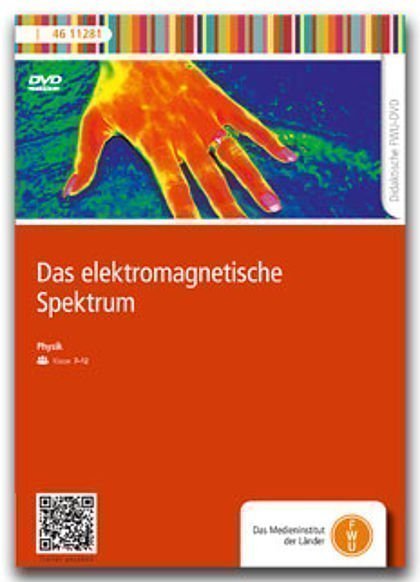 Cover von Das elektromagnetische Spektrum