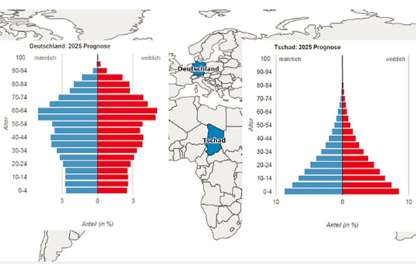 Diagramme Bevölkerungsentwicklung vor Landkarte