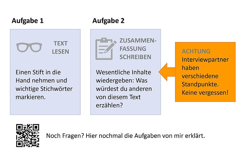 Grafik einer klaren Aufgabenstellung aus einer Präsentation