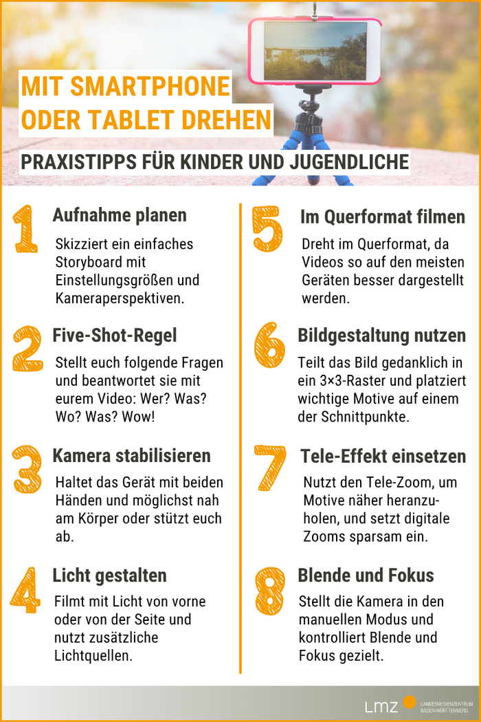 Praxistipps in gekürzter Form, die im Fließtext daneben in ausführlicher Form erläutert werden. 