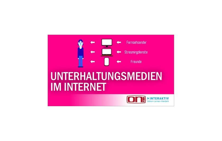 Cover Medium "Unterhaltungsmedien im Internet"