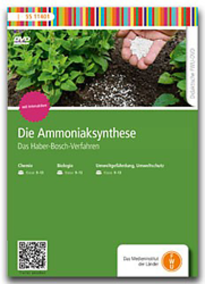 Cover von Ammoniaksynthese