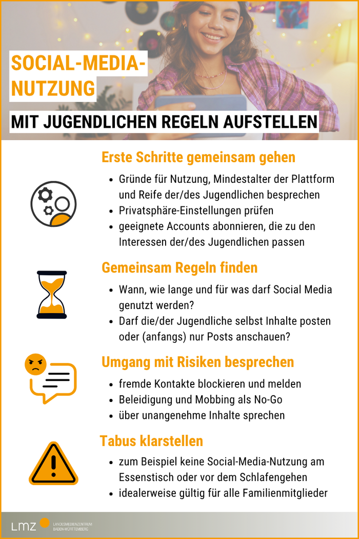 Infografik: Social-Media-Nutzung: Mit Jugendlichen Regeln aufstellen
