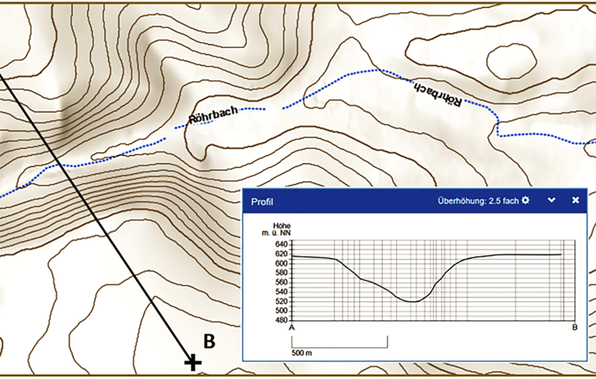 Detailansicht aus dem Geowerkzeug