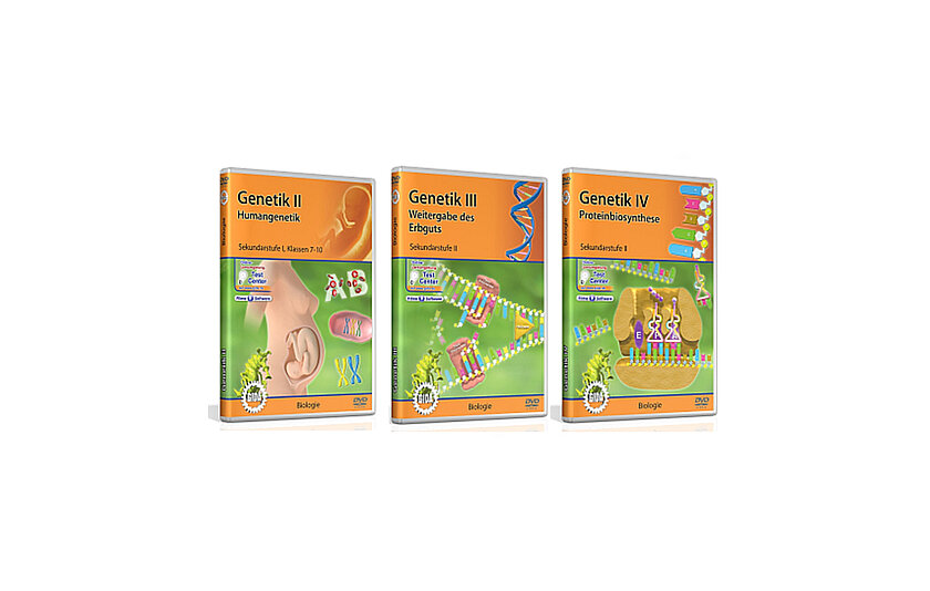 Cover Genetik I, II und IV