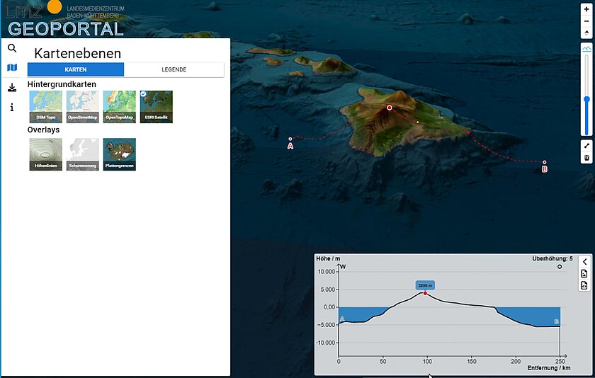 übereinandergelagerte Karten und Diagramme