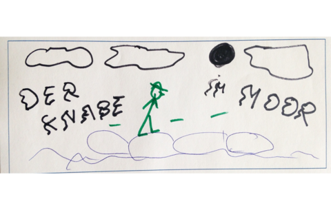 Schülerarbeit zum Werkstattbericht Der Knabe im Moor