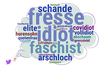 Hass-Posts auf Social-Media